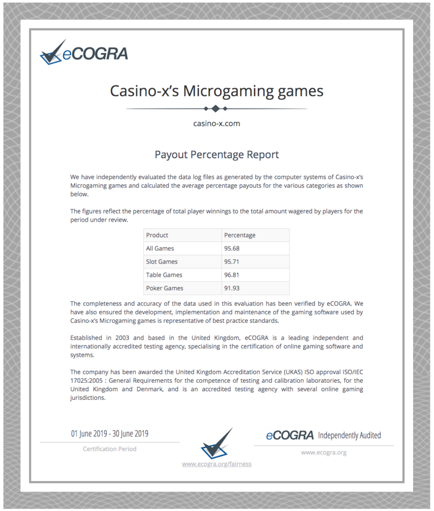Сертификат eCOGRA для Casino-X